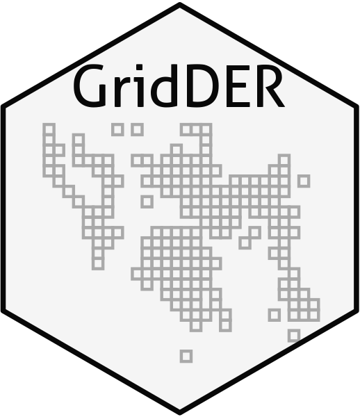 GridDER workflow for grid simulation and grid detection