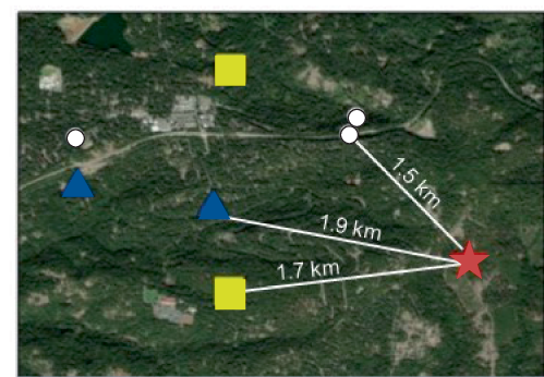 Georeferencing benchmark figure comparing human and AI approaches